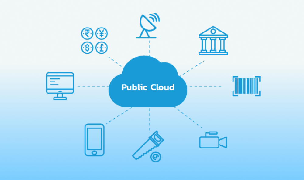 Public Cloud Hosting