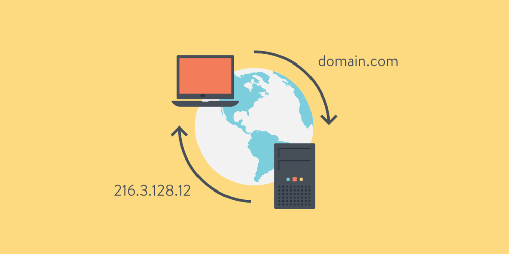 Có 4 loại DNS liên quan đến việc tải một trang web