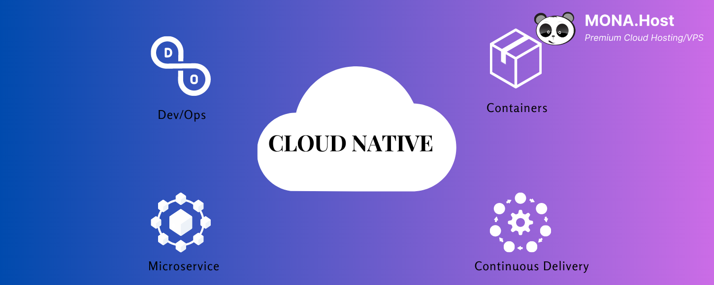 Cloud Native là gì? Những nguyên tắc kiến trúc trong Cloud Native