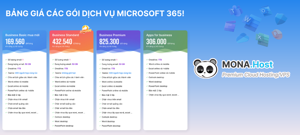 Tìm hiểu chi tiết bảng giá Microsoft 365 của Mona Host