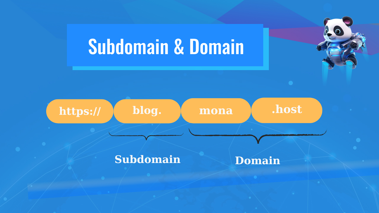Sự khác biệt Subdomain và Domain là gì
