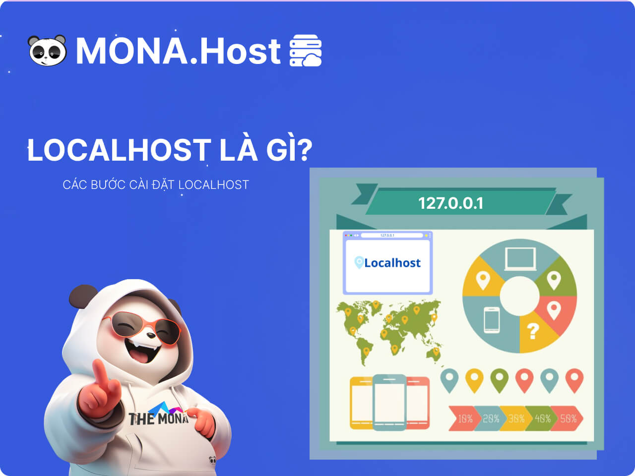 Localhost Là Gì? Các Bước Cài Đặt Localhost Nhanh Chóng