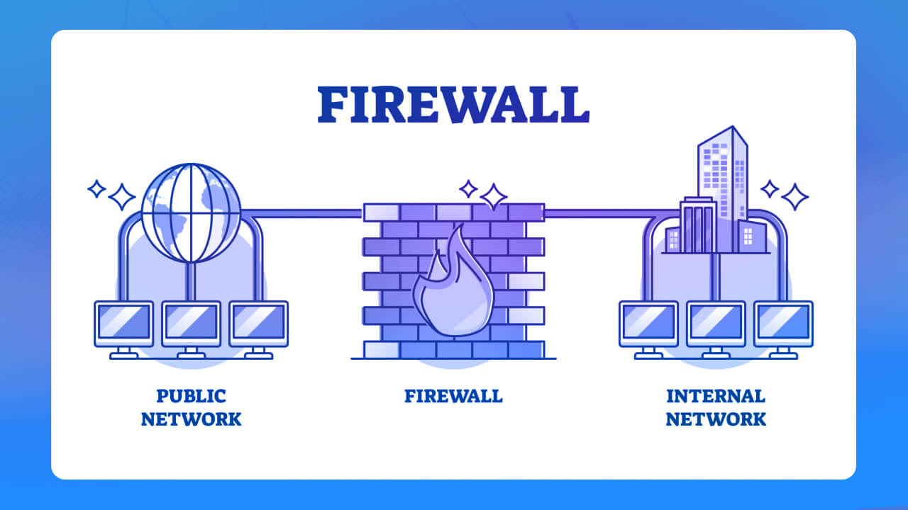 Làm thế nào để bảo mật firewall?