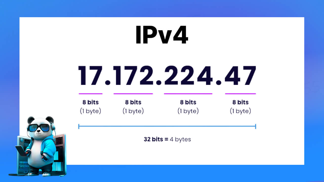 IPv4 là gì?