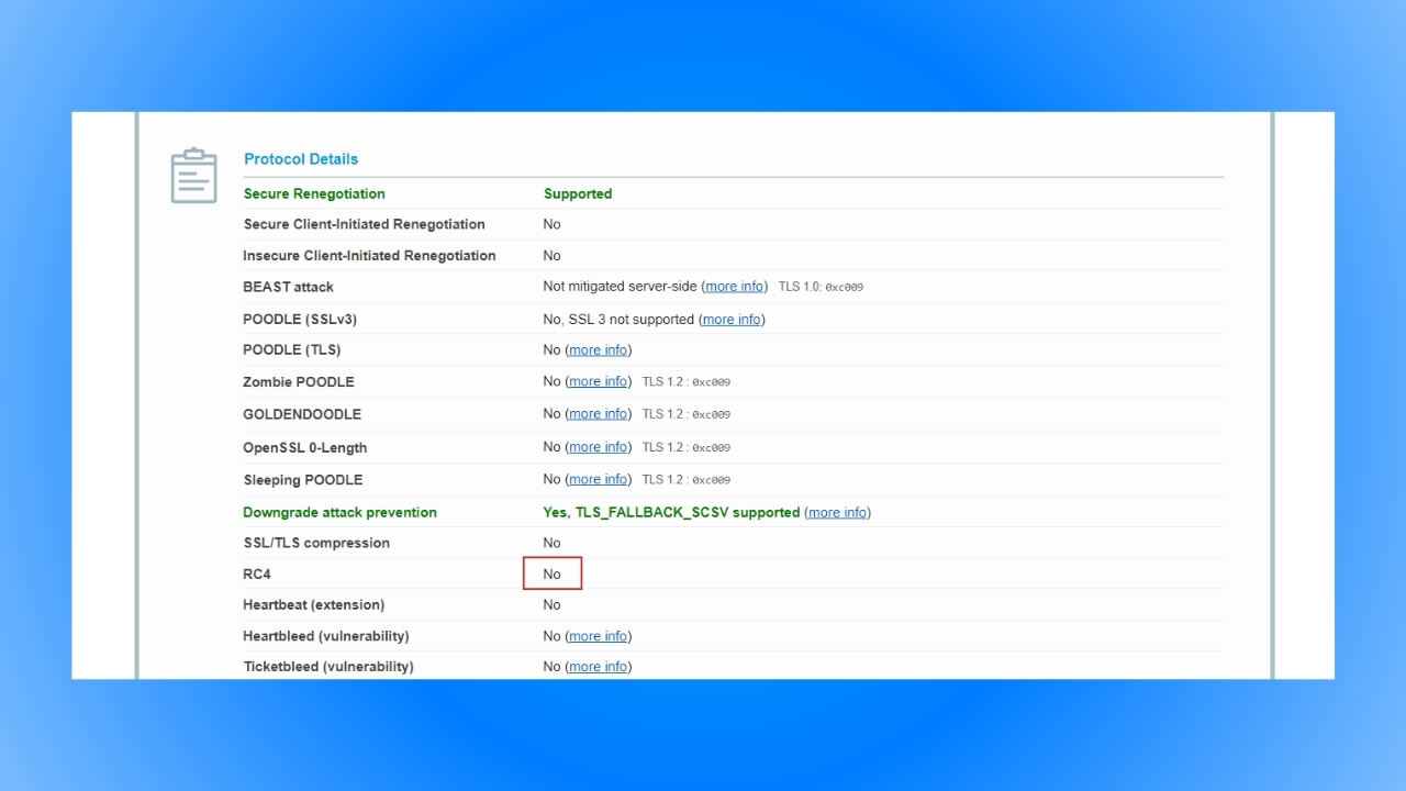 Kiểm tra bộ mã hóa RC4 sửa lỗi ERR_SSL_VERSION_OR_CIPHER_MISMATCH