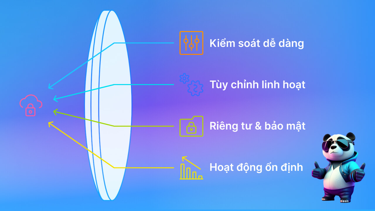 Lợi ích khi sử dụng Private Cloud