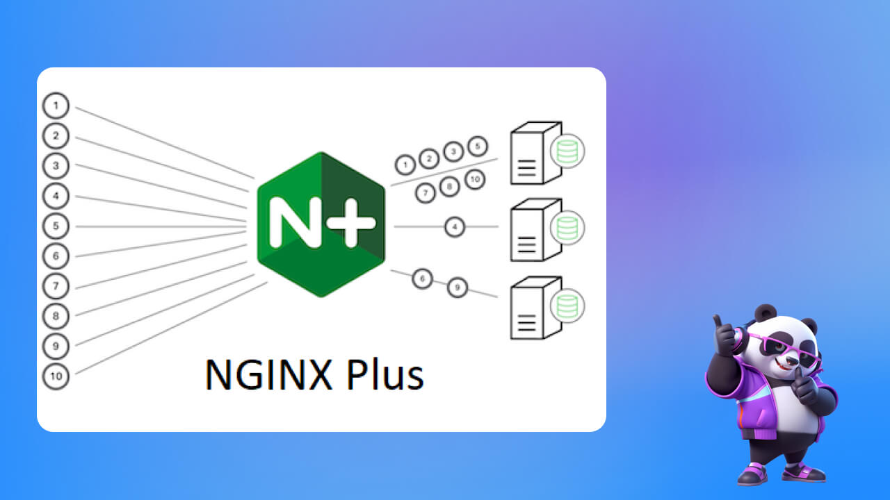 Lợi ích Nginx và Nginx Plus đem lại