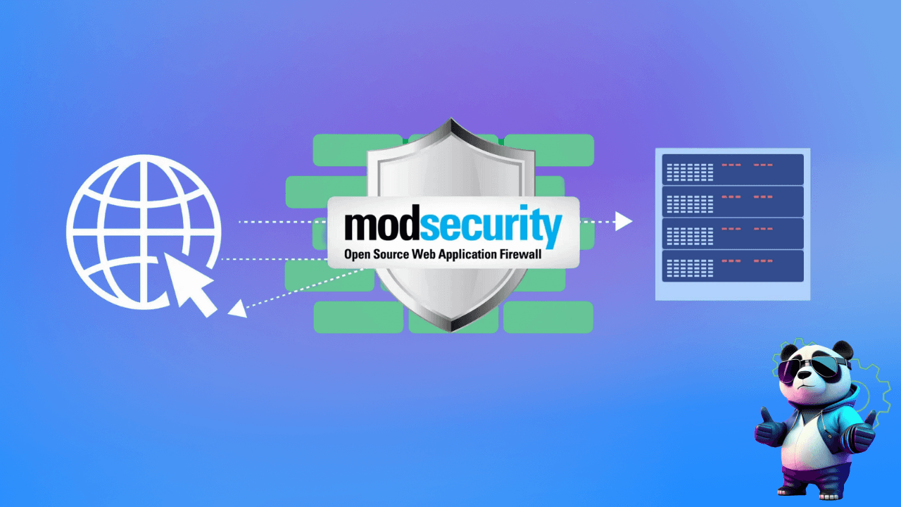 Tính tương thích của Mod Security