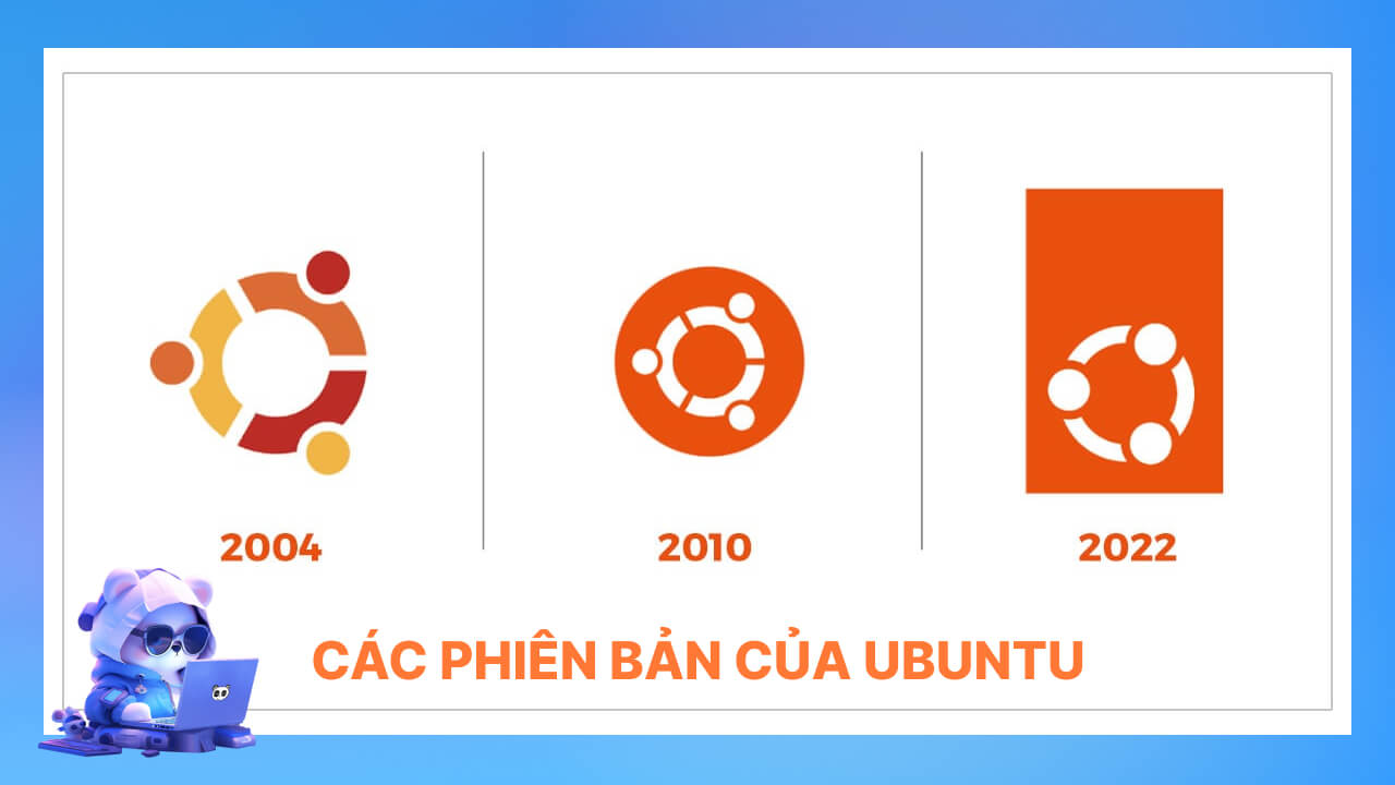 Các phiên bản của Ubuntu