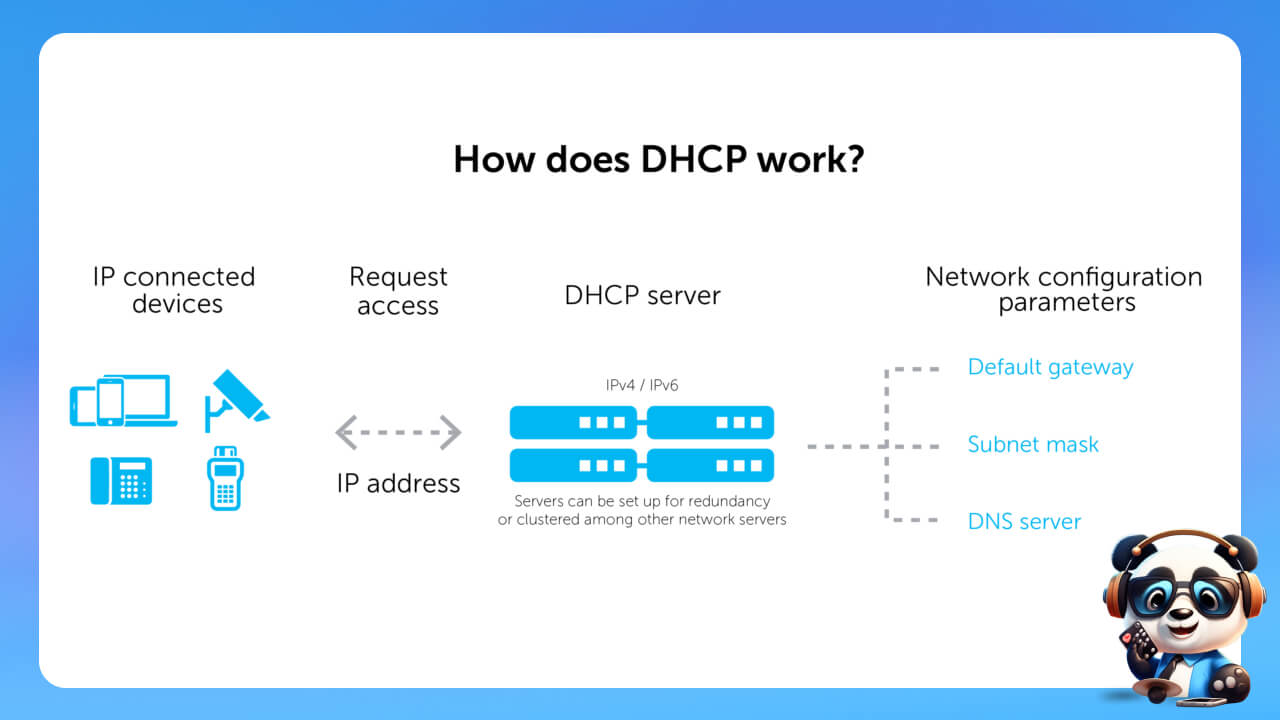 DHCP hoạt động như thế nào?