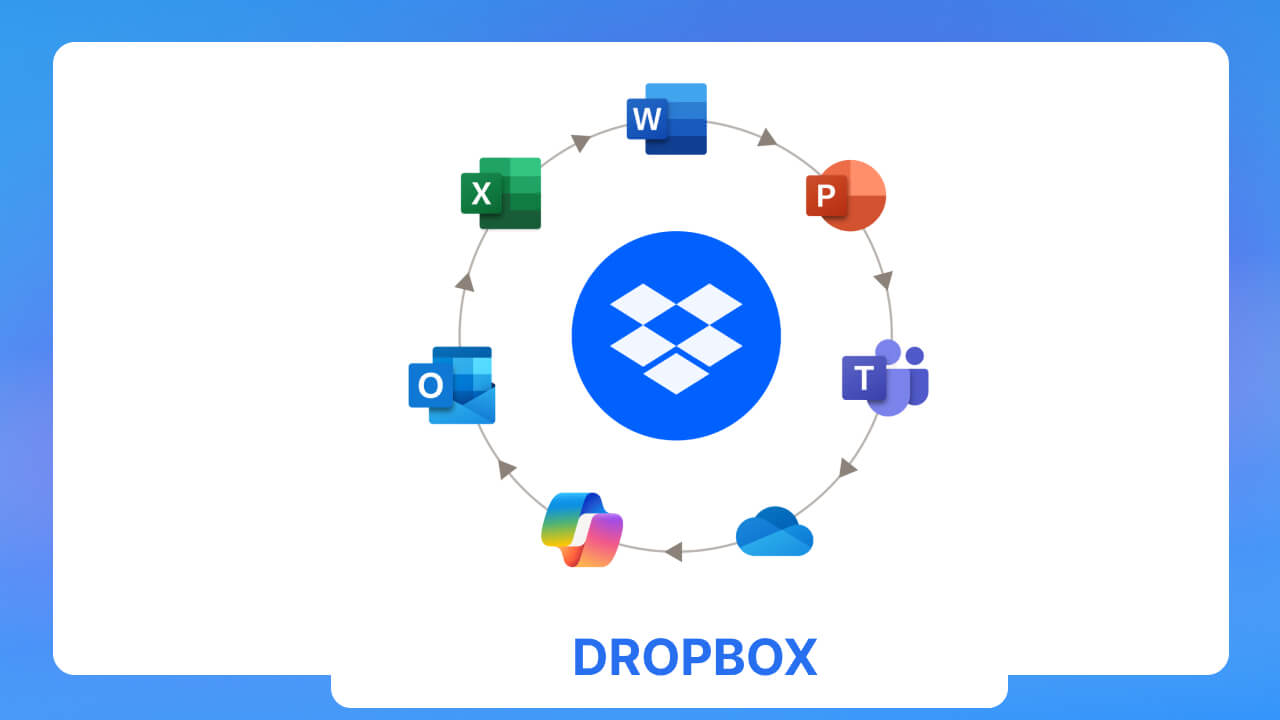 Lưu trữ đám mây Dropbox 