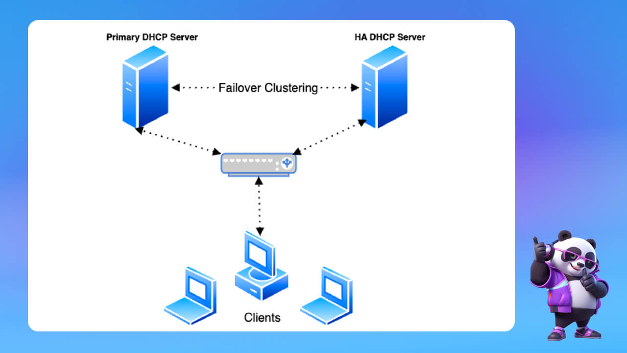 Nhược điểm của DHCP là gì?