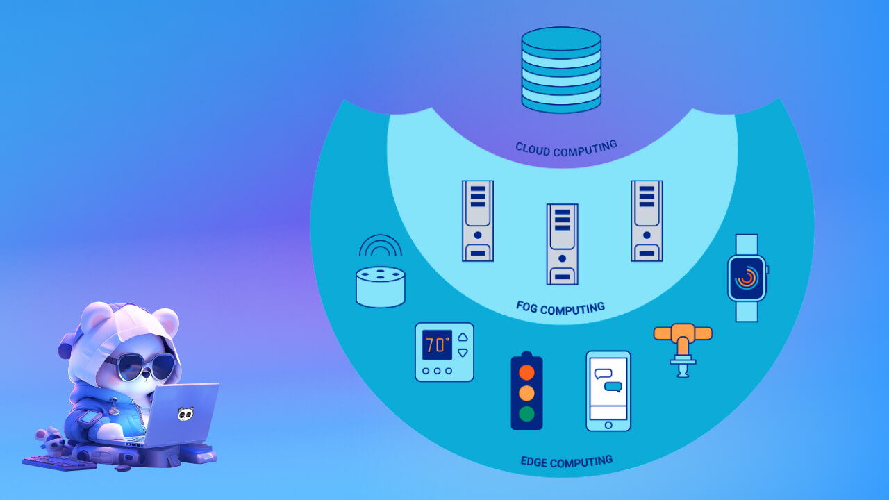 Tầm quan trọng của Edge Computing 