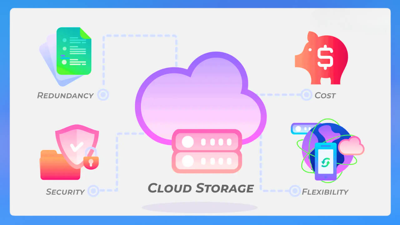 Tính năng nổi bật của Cloud Storage