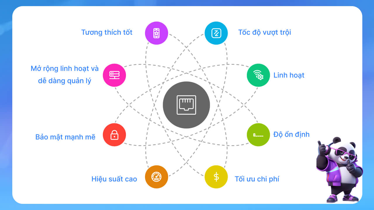 Ưu điểm của cổng Ethernet là gì?