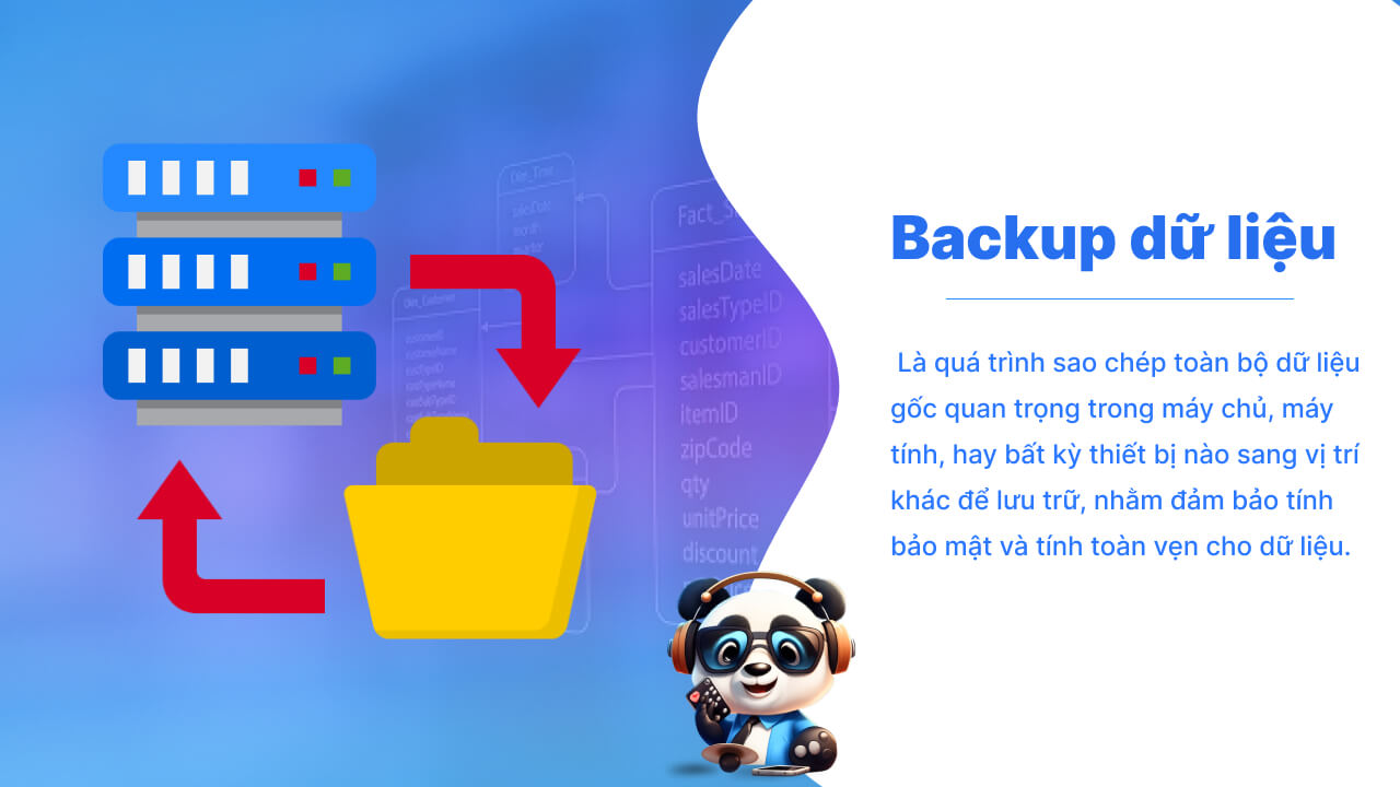 Backup dữ liệu là gì?