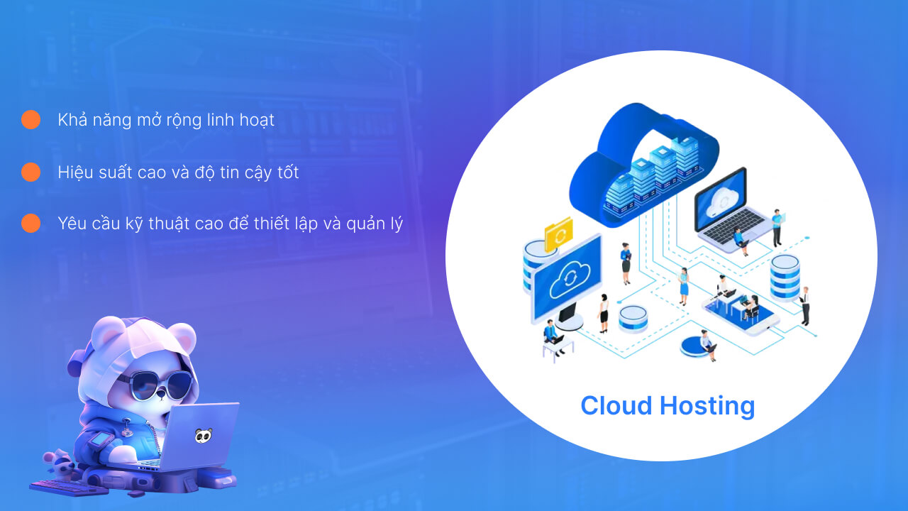 Cloud hosting là gì?