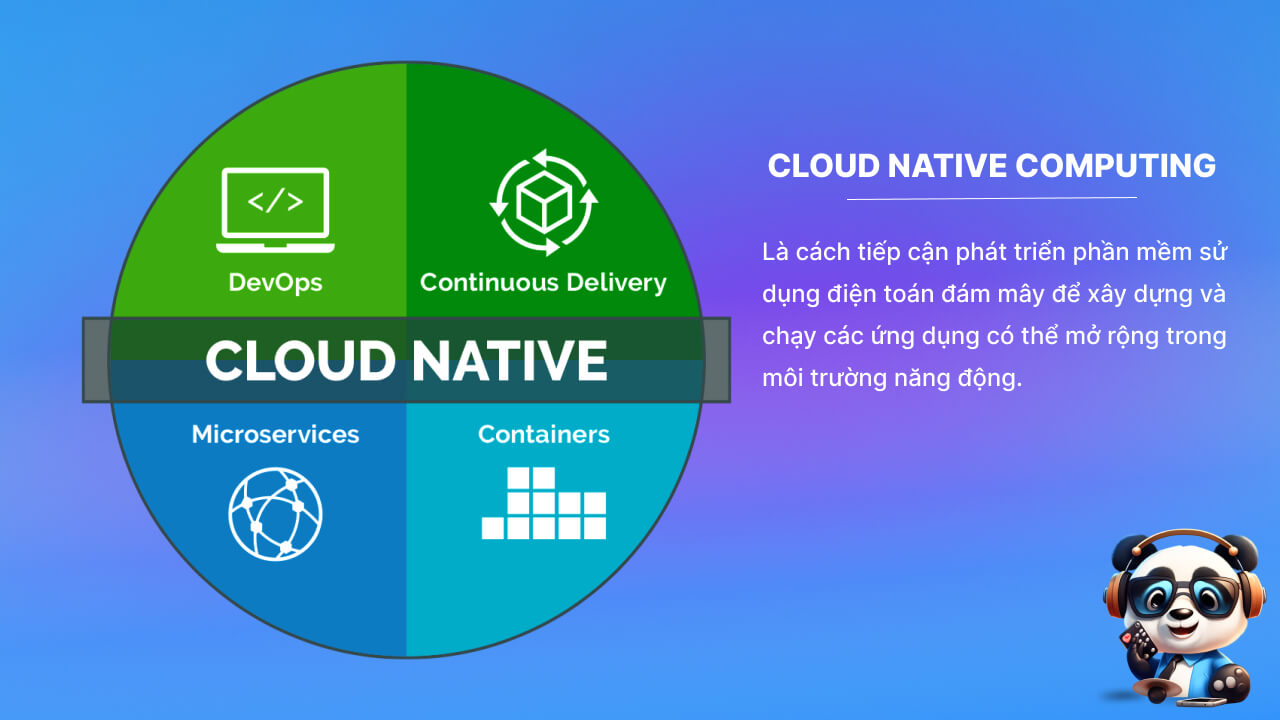 Cloud Native là gì? 