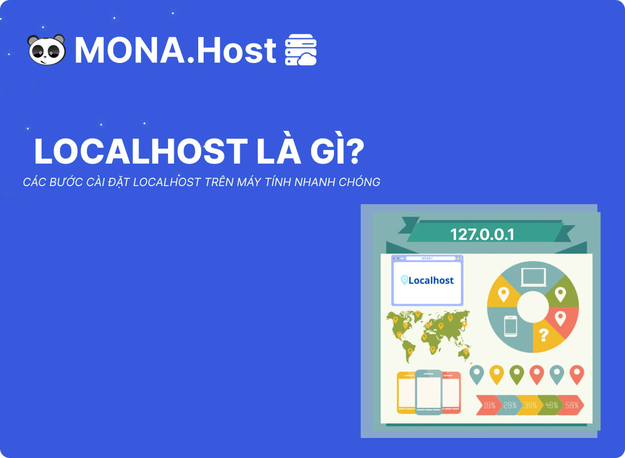 Localhost Là Gì? Các Bước Cài Đặt Localhost Nhanh Chóng