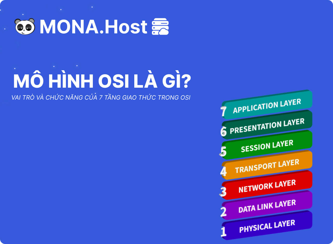 Mô Hình OSI Là Gì? Vai Trò Và Chức Năng Của 7 Tầng Giao Thức Trong OSI