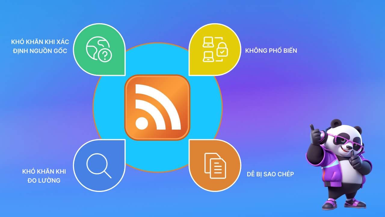 Nhược điểm của RSS là gì?