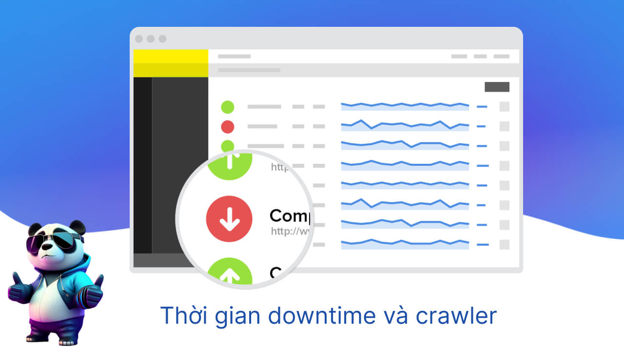 Thời gian downtime và crawler