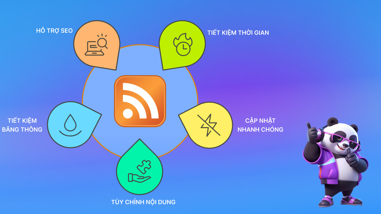 Ưu điểm của RSS là gì?