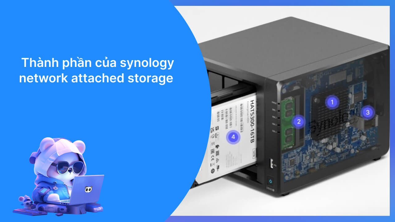 Các thành phần của synology network attached storage