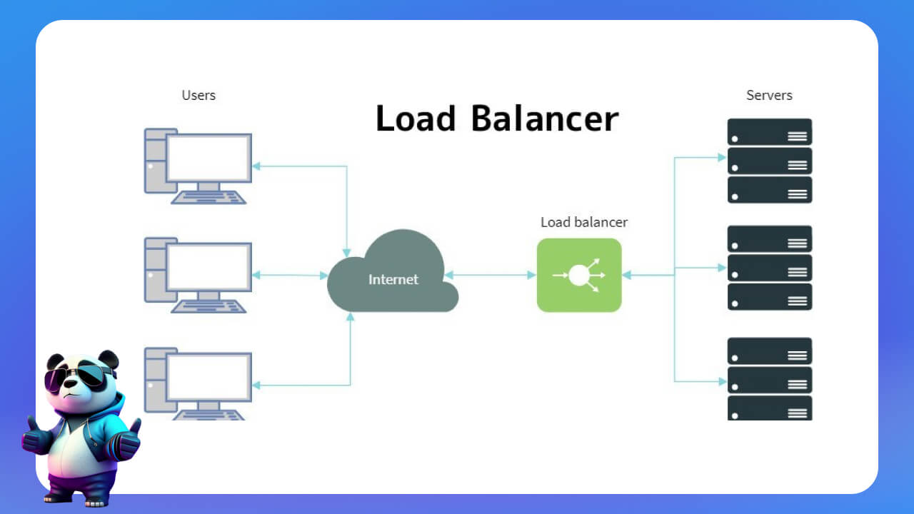 Cơ chế hoạt động của Load Balancing là gì?