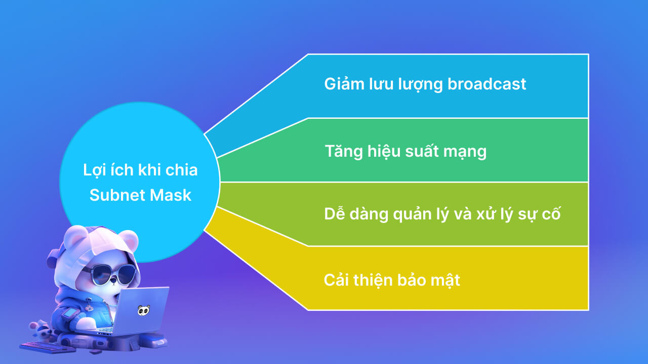 Lý do cần tính và chia Subnet Mask là gì?