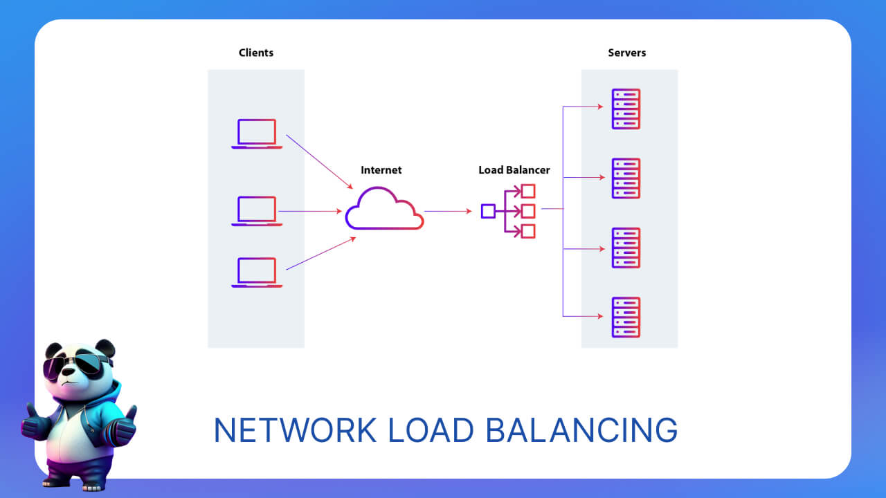 Network Load Balancing