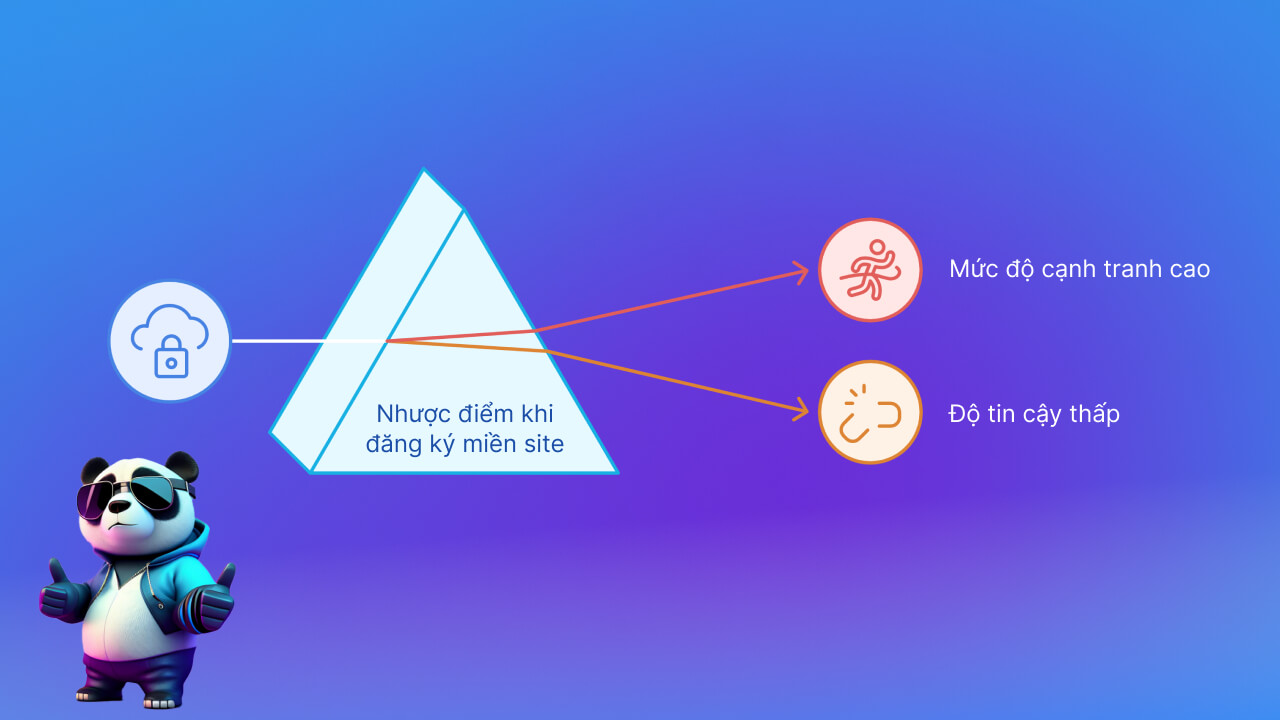 Nhược điểm khi đăng ký domain .site là gì?