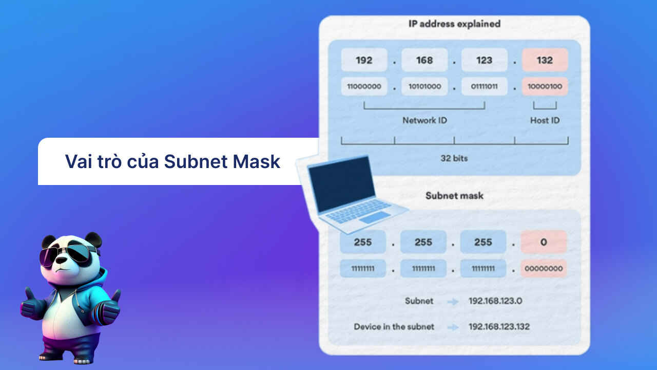 Tác dụng của Subnet Mask là gì?