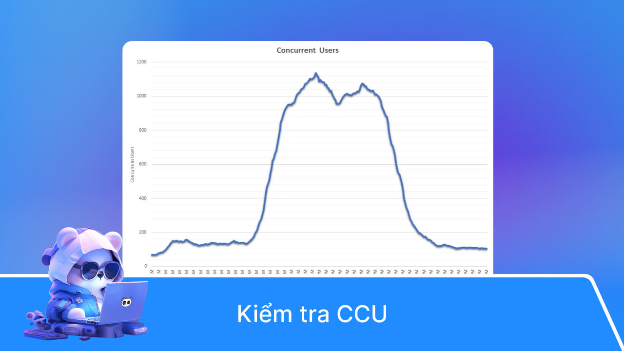 Kiểm tra CCU như thế nào? 