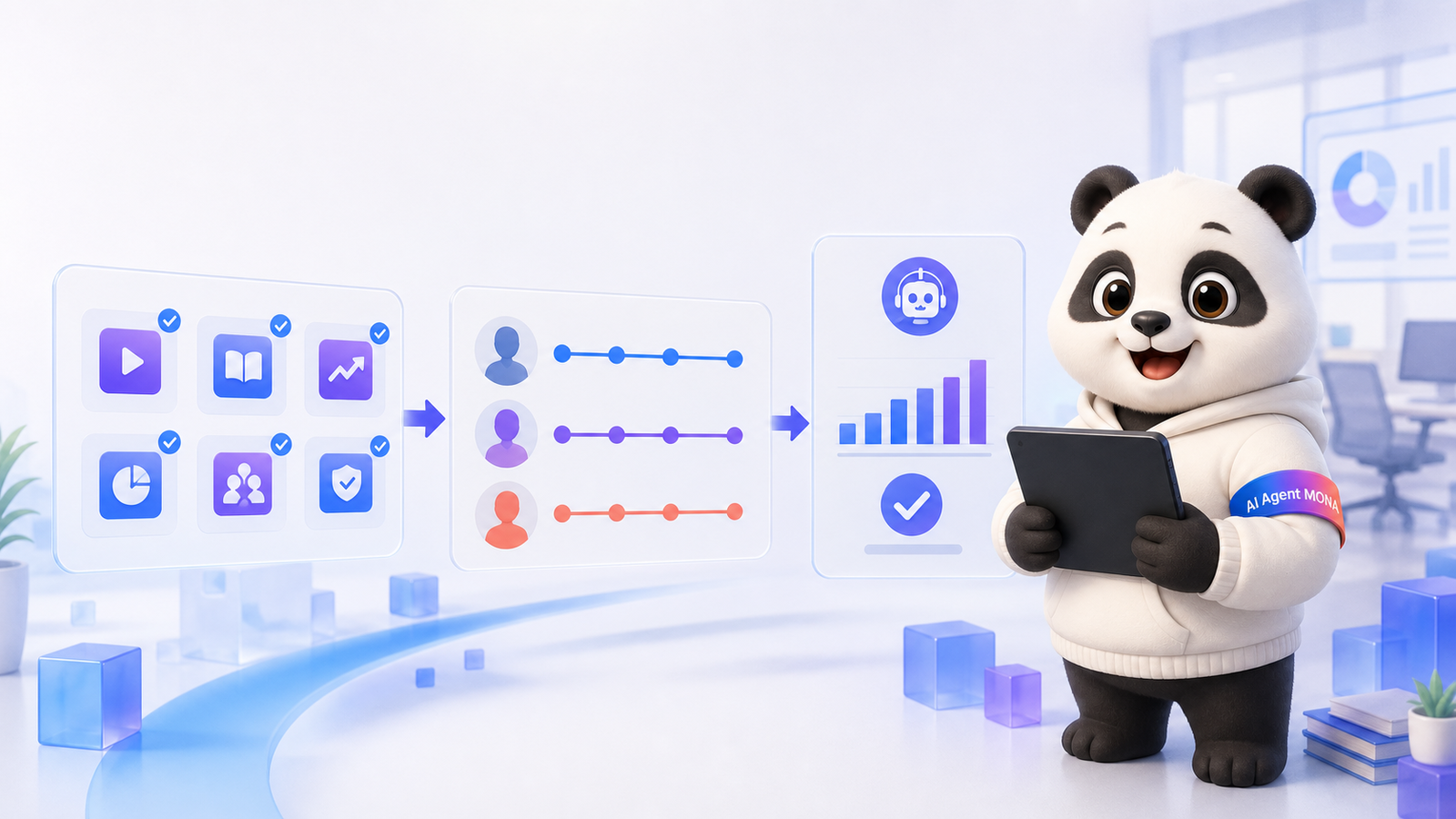 Gấu MONA vận hành phần mềm đào tạo nội bộ cho doanh nghiệp