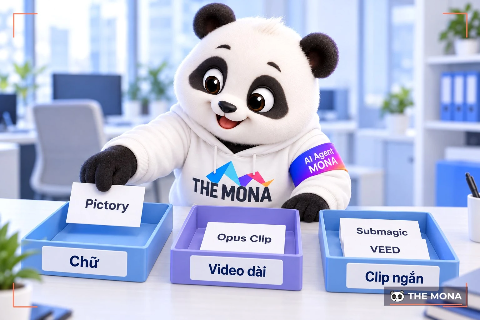 Gấu MONA xếp thẻ Pictory, Opus Clip, Submagic, VEED vào khay theo đầu vào